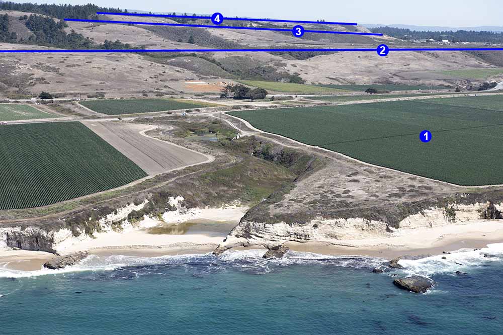 This aerial photo taken about 3.5 miles north west of Western Drive on Highway 1 shows four marine terraces. The numbers correspond to the generally accepted numbering of each terrace—from the first marine terrace (agricultural fields) to the fourth (highest set). Picture © Kenneth and Gabrielle Adelman, California Coastal Records Project www.Californiacoastline.orgView looking west from the Old Cove Trail at Wilder Ranch.