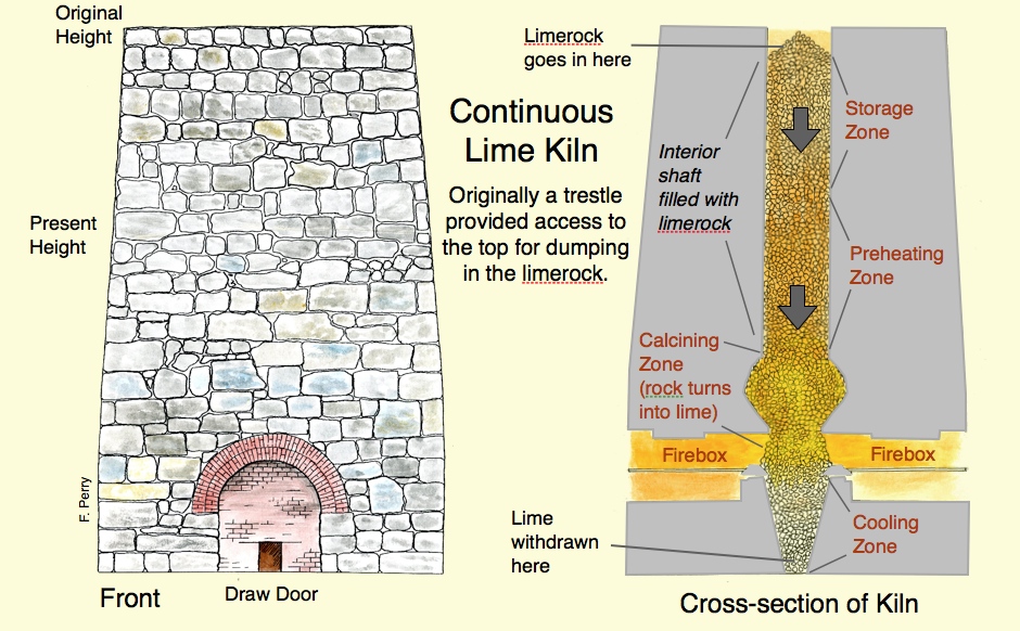 download dimension stone use in building