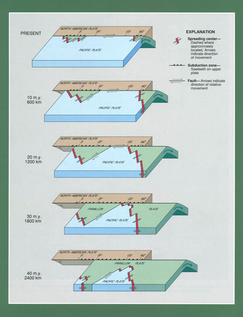 California Beauty of Tectonic Proportions Mobile Ranger